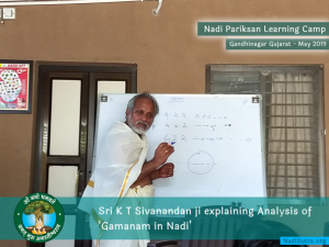 Nadi Vigyan Learning workshop Gandhinagar